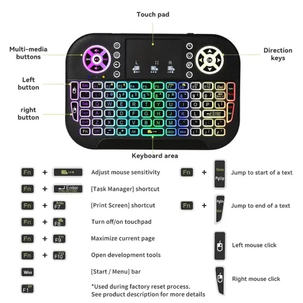 Teclado Remoto Sem Fio com Touchpad Gaming RGB portátil Android TV Box retroilum - Image 2